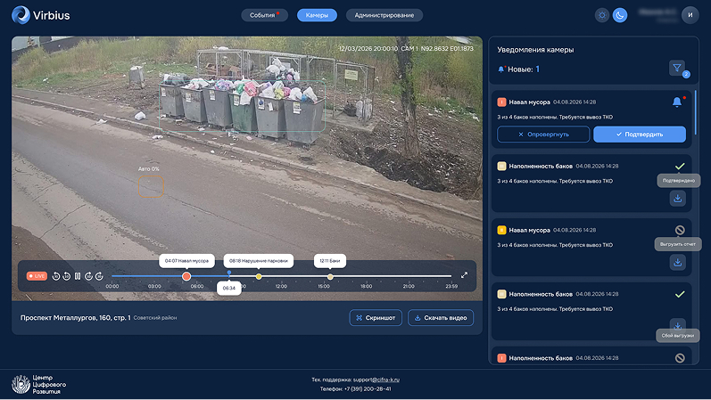 Контроль точек ТКО , система видеоналитики на основе искусственного интеллекта
